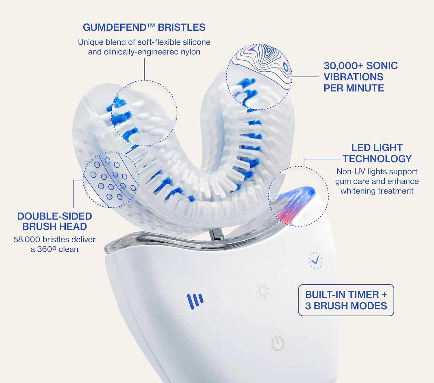Easy Clean Sonic Toothbrush