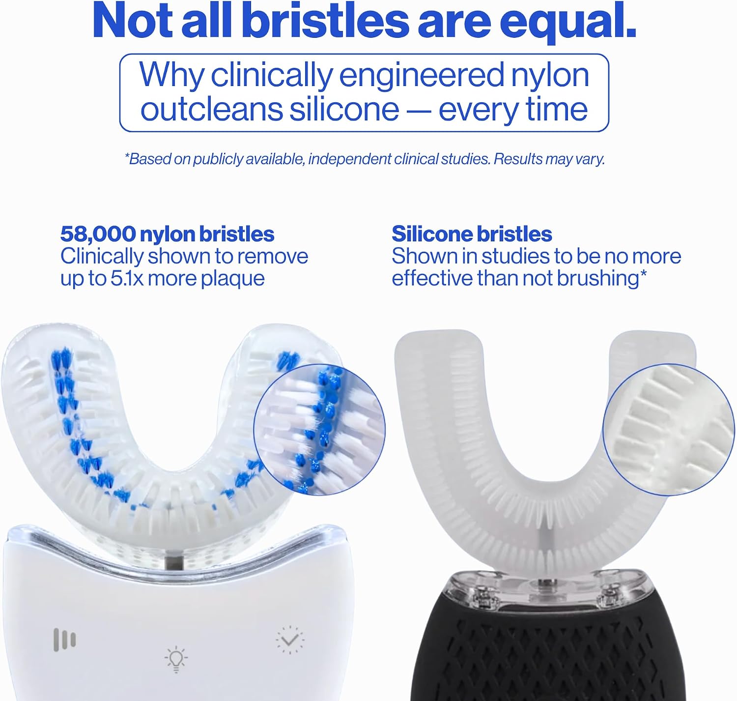 Easy Clean Sonic Toothbrush